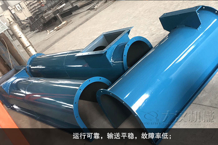 U型螺旋輸送機(jī)