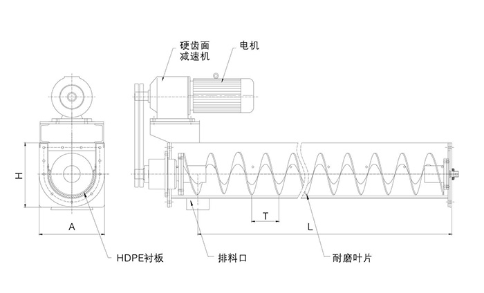 U型螺旋輸送機(jī)