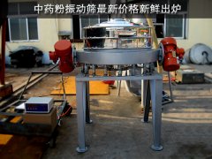 重大事件!中藥粉振動(dòng)篩價(jià)格新鮮出爐！